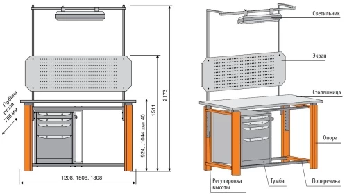Верстак TBP 1800 TB5-TB5