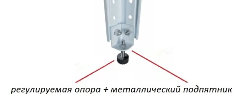 Стеллаж металлический Титан МС-750 2300x1500x500/3 Стеллаж металлический Титан МС-750 2300x1500x500/3