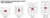 Сейф Format Paper Star Light 4 EL Сейф Format Paper Star Light 4 EL